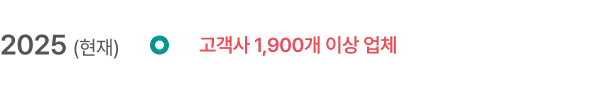 2025 히스토리